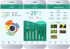 农业小程序开发功能案例简介