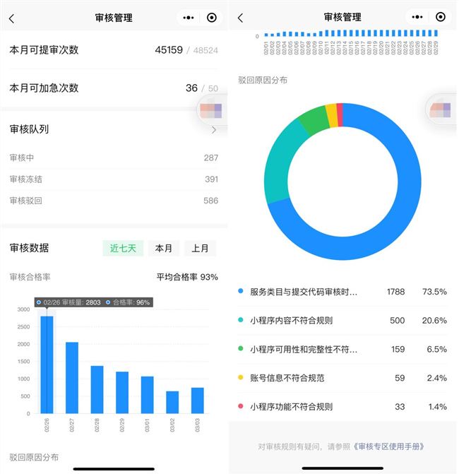 微信小程序服务商助手上线“审核专区”，手机可加急审核