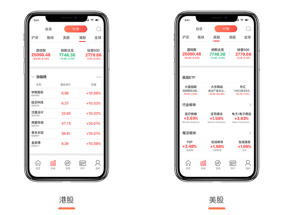 个股推荐APP开发基本功能及开发难题