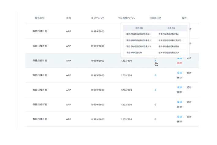 学校管理软件开发需要具备什么