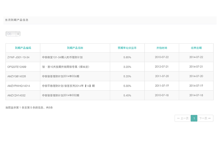 客户数据系统开发构建信息管理平台