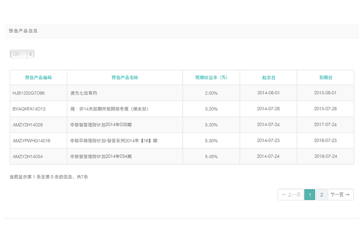 客户数据系统开发构建信息管理平台