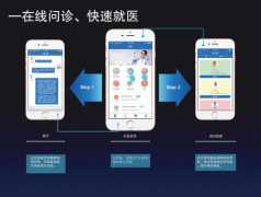 福建在线医疗app开发如何进行推广？