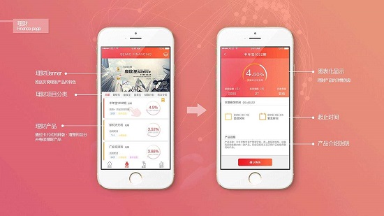 理财APP开发