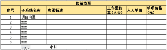 app开发功能费用表