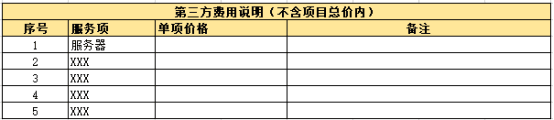 app开发三方服务费用表