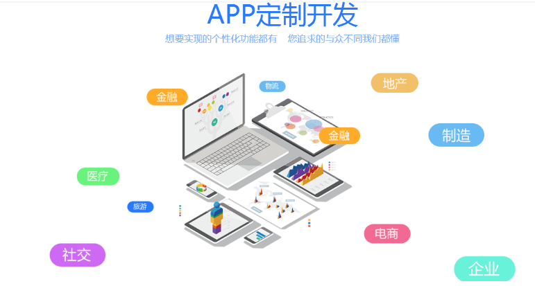 APP开发公司是怎么制作软件的？