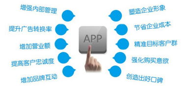 怎么在找的好的APP公司？