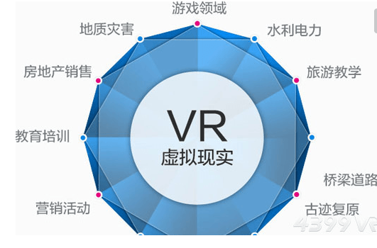 软件开发公司