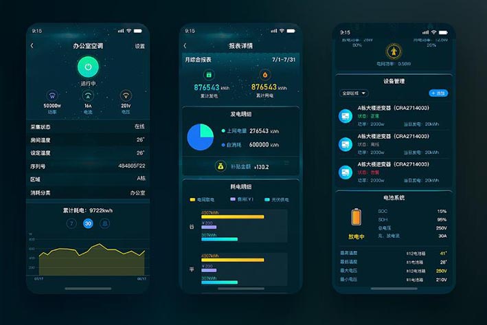 监控APP开发具有什么商业价值